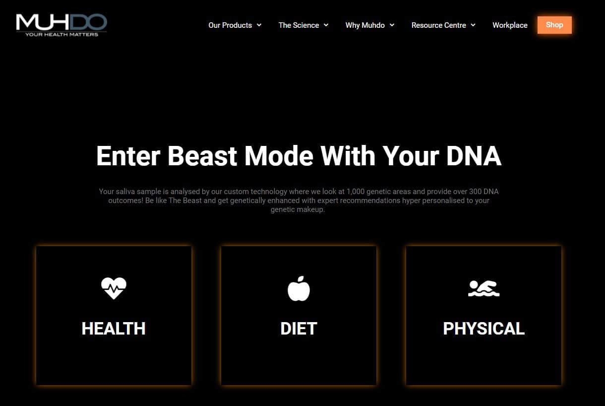 Liteform DNA analysis technology for health, diet, and physical performance.