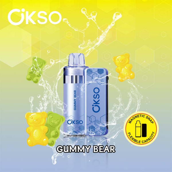 OKSO Switch Kit 50K Gummy Bear