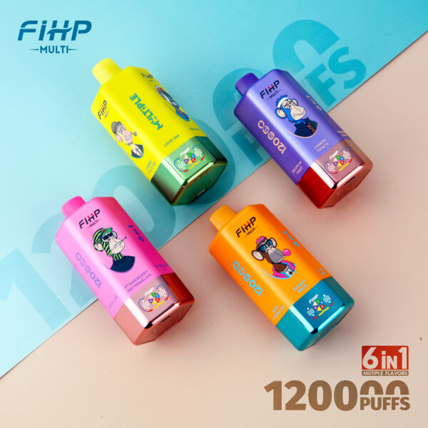 FIHP 120000