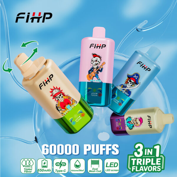 FIHP 60000