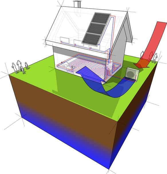 air source heat pump balance temperature
