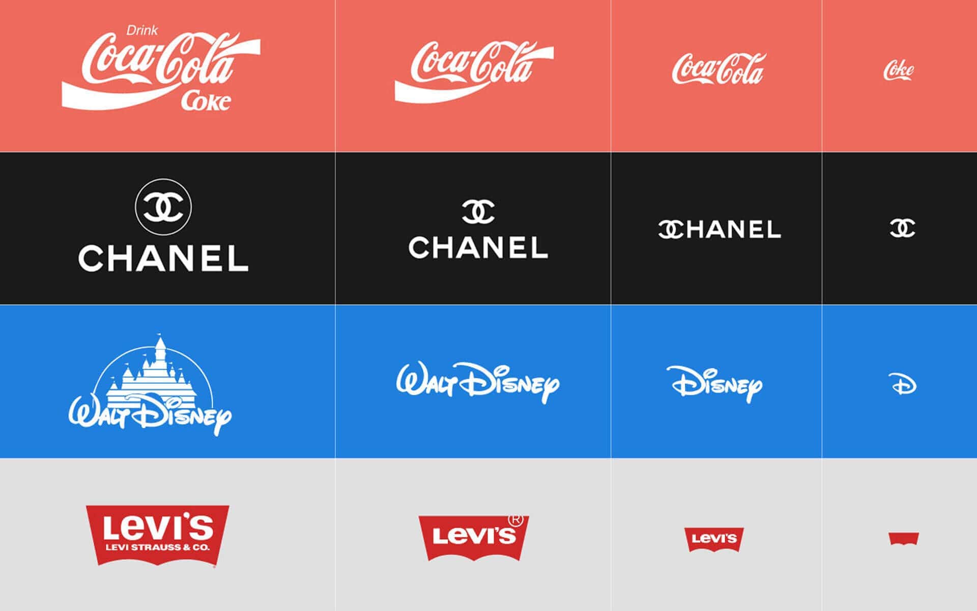 Image of Coke, Chanel, Walt Disney, and Levi's Logos that demonstrate several variations of logo for differently sized applications.