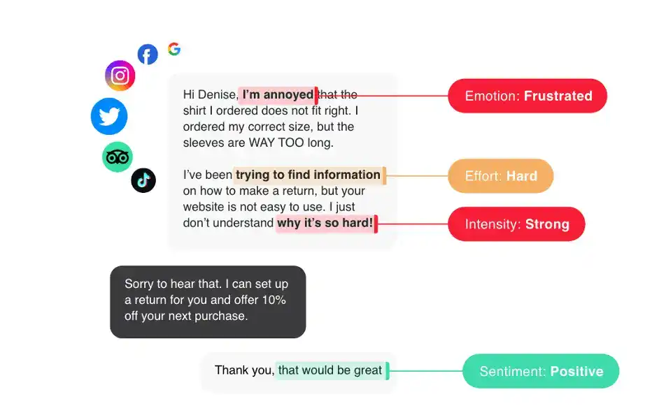 a screenshot of a chat that uses AI to explain pieces of it.