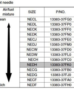 Alternative view of NEEDLE JET(NECJ) 13383-37FE0