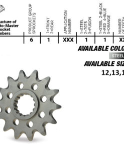 FRAMDREV GASGAS #520 12/13K