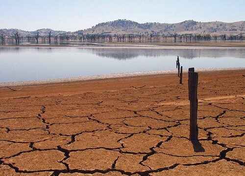 The Climate Is Changing