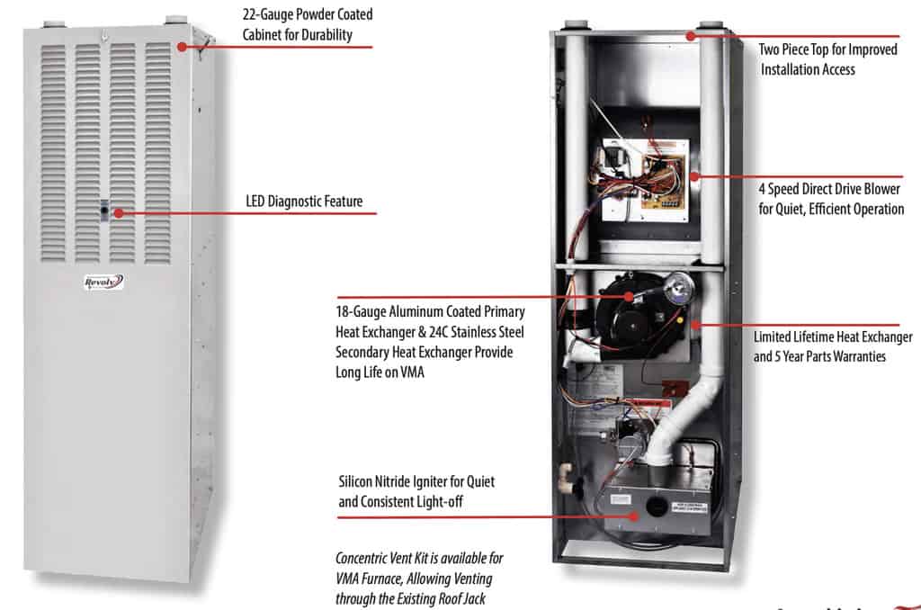 REVOLV®-VMA-Series-95-AFUE-Gas-Furnaces-2