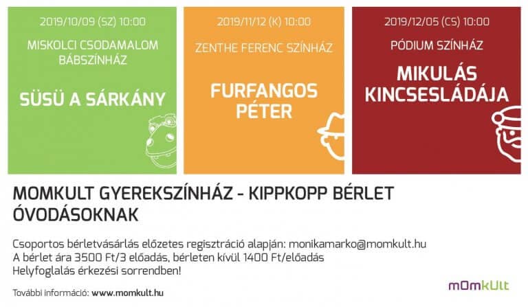 Süsü, a sárkány | Miskolci Csodamalom Bábszínház | MOMkult Gyerekszínház