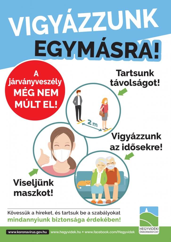 vigyazzunk egymasra 2