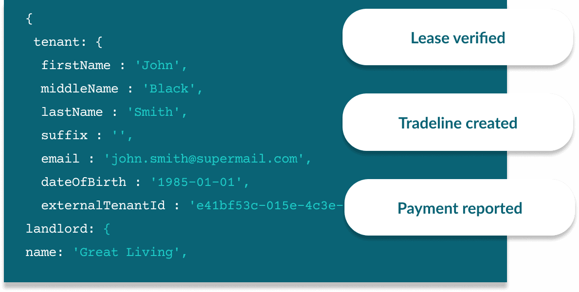 Single API call handling rental reporting
