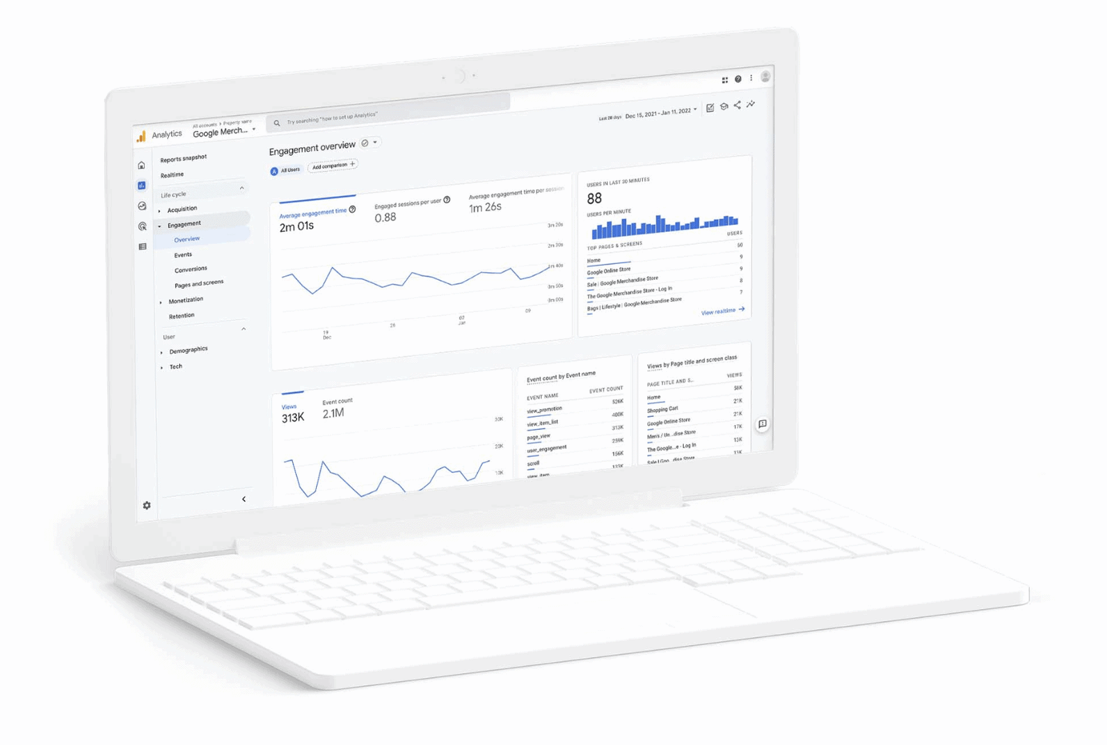 Google Analytics on screen