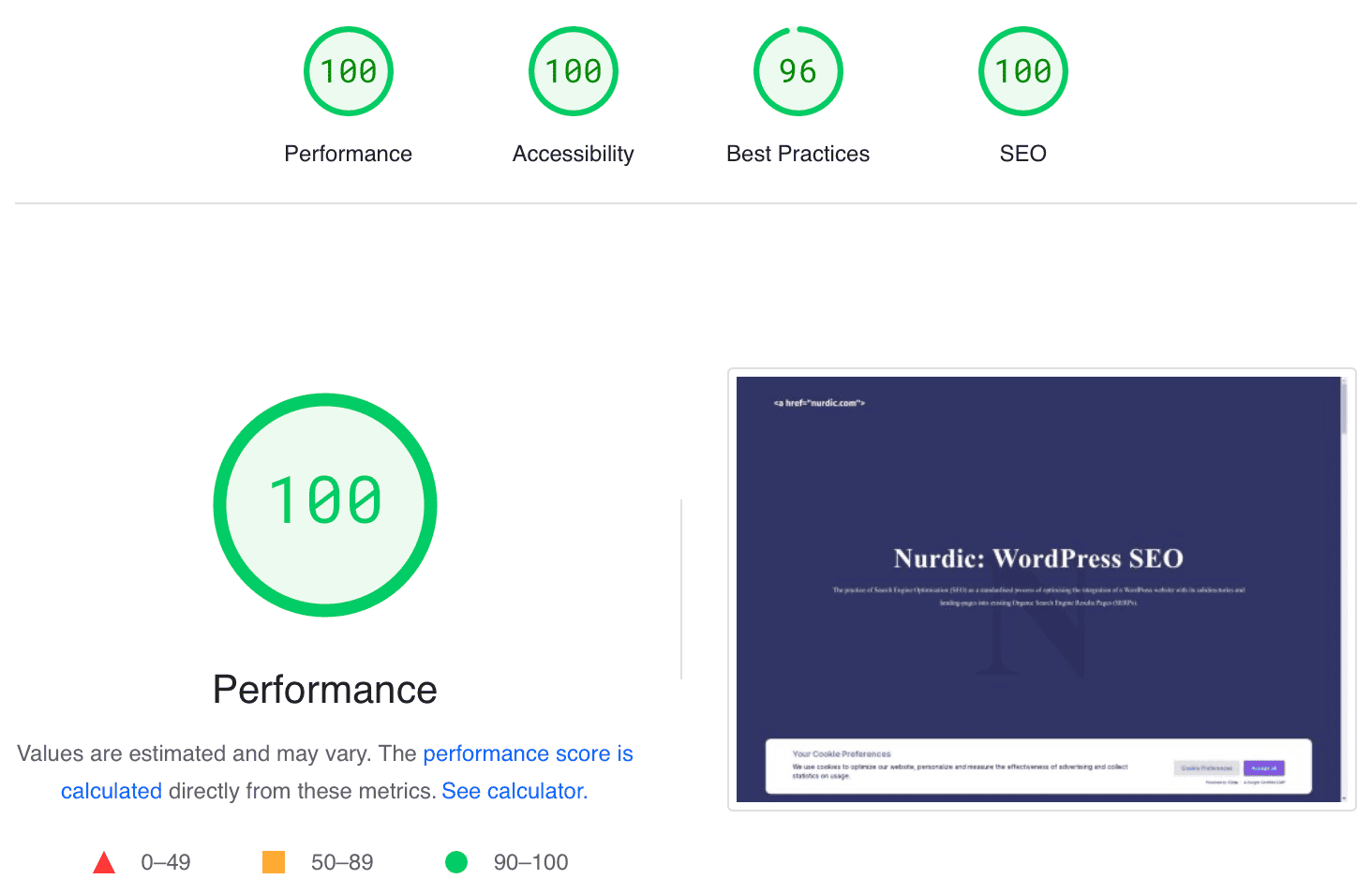 W3 Validator for WordPress themes