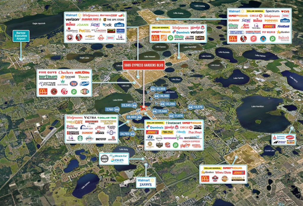 Aerial map highlighting key retail and commercial properties for investment opportunities.