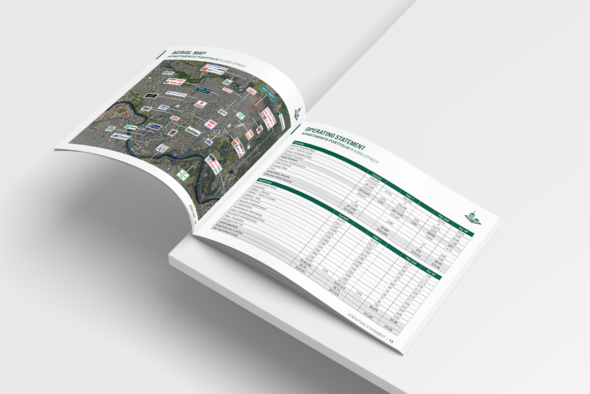 Detailed offering memorandum document for investment opportunities and asset overview.