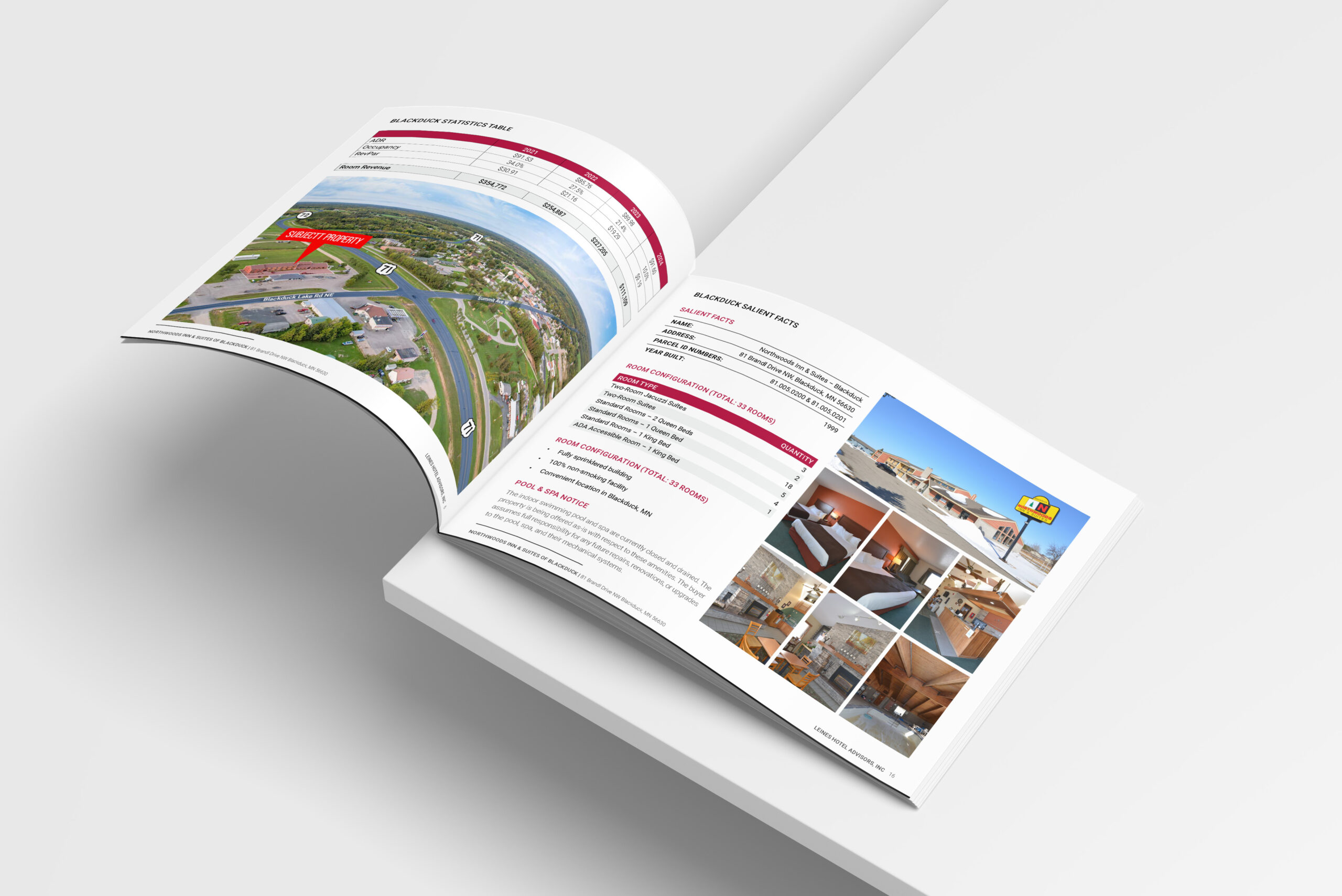 Open house offering memorandum showcasing property details and investment opportunities.