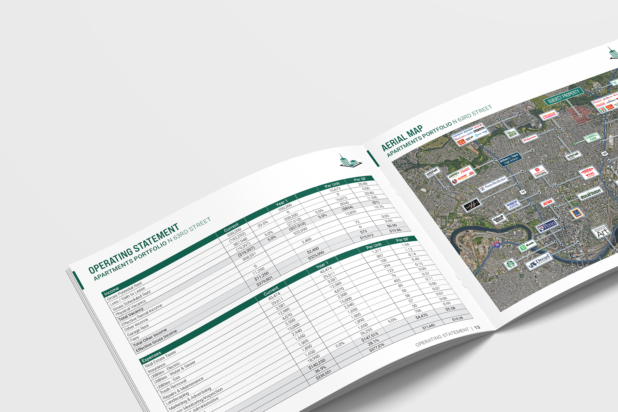 Detailed offering memorandum with property data and aerial map for investment analysis.