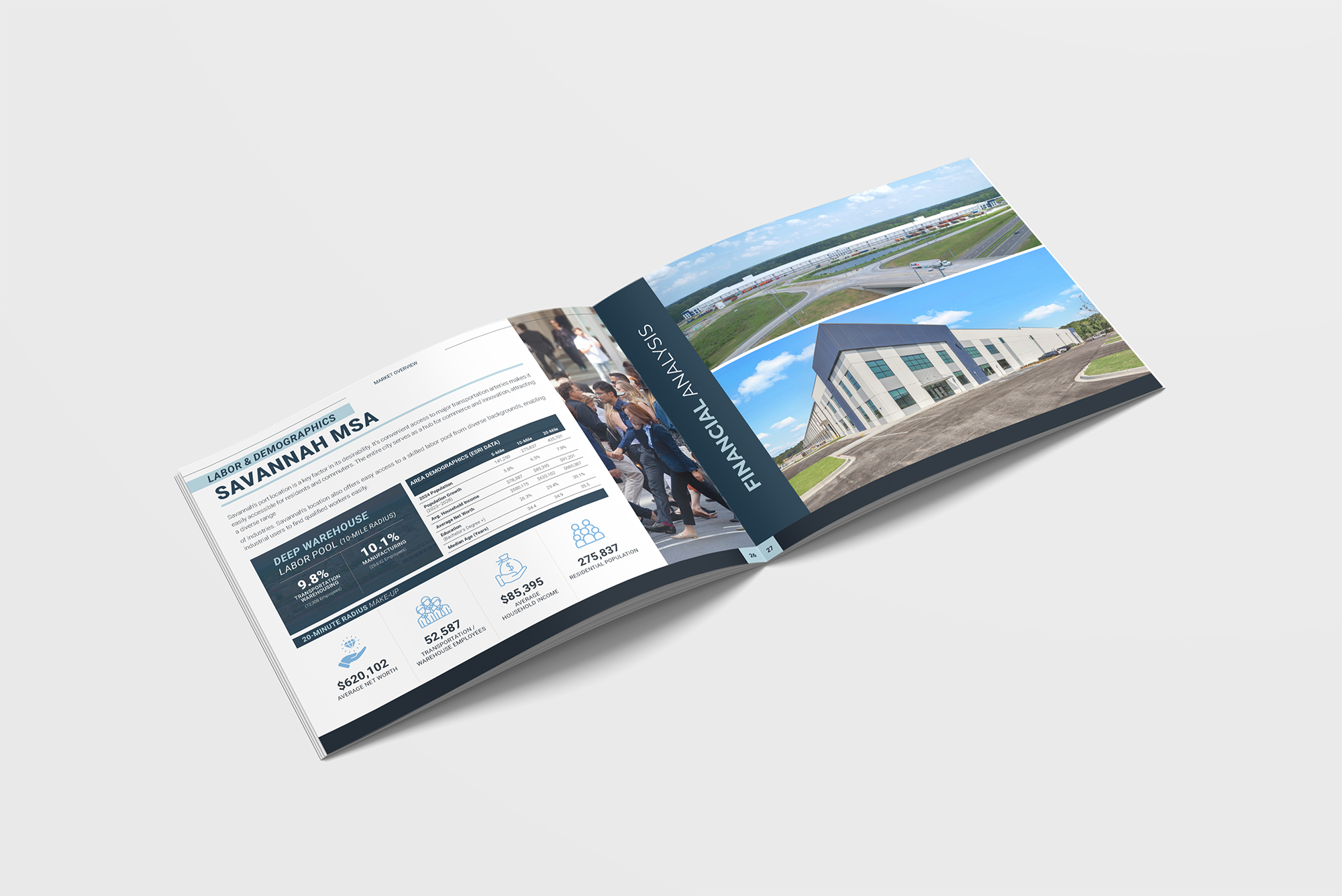 Open real estate offering memorandum showcasing property details and investment opportunities.