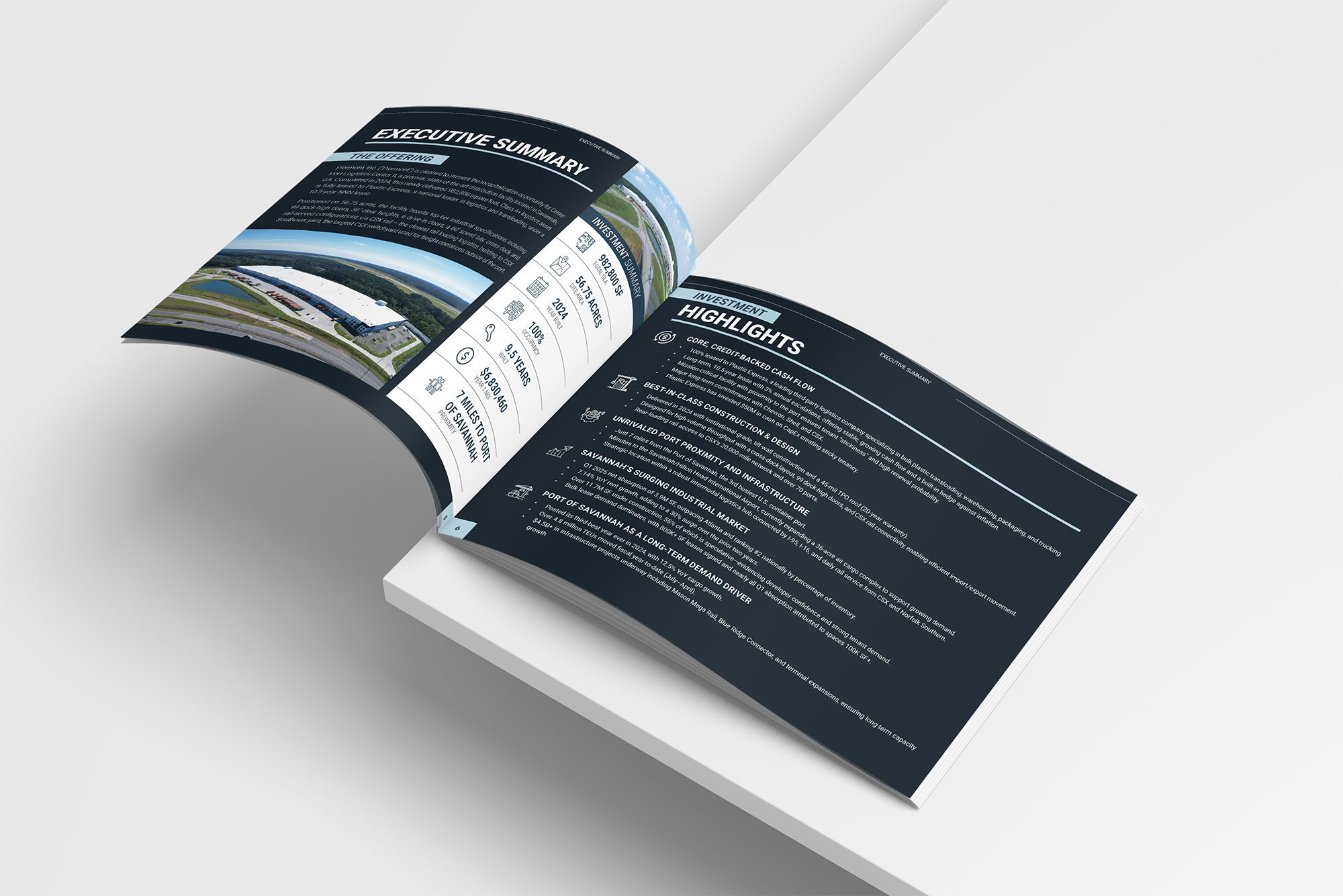 Open offering memorandum showcasing investment details and highlights.