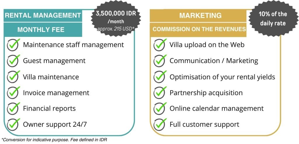 Bali Management Offers (1)