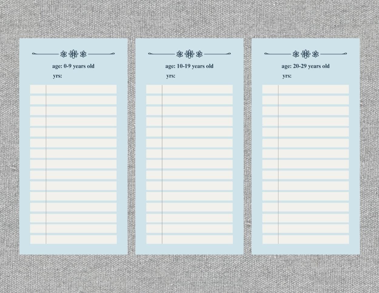 Memory map with age categories for children and teens on textured background.