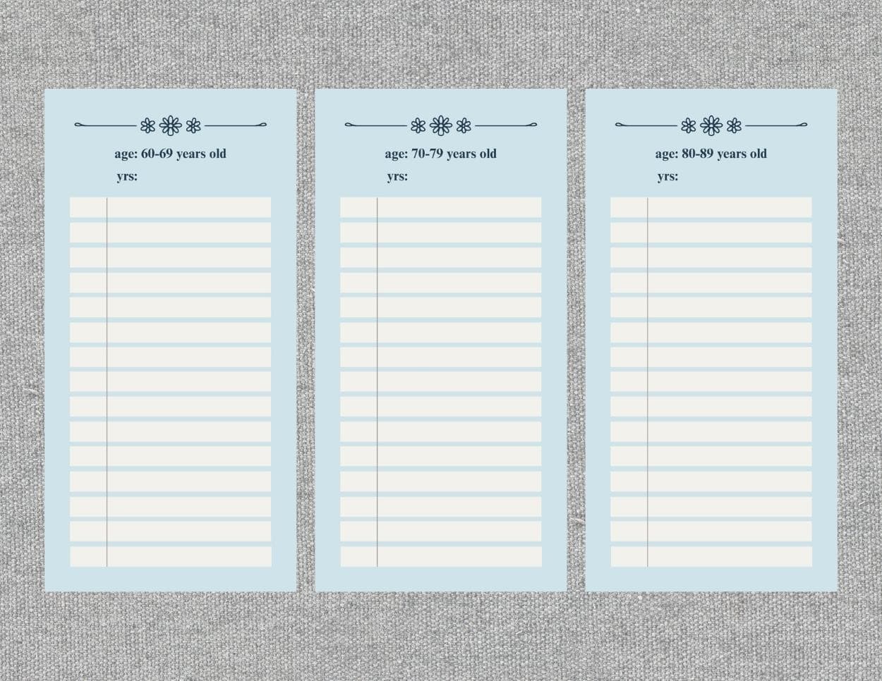 Memory map labels for different age groups for children.