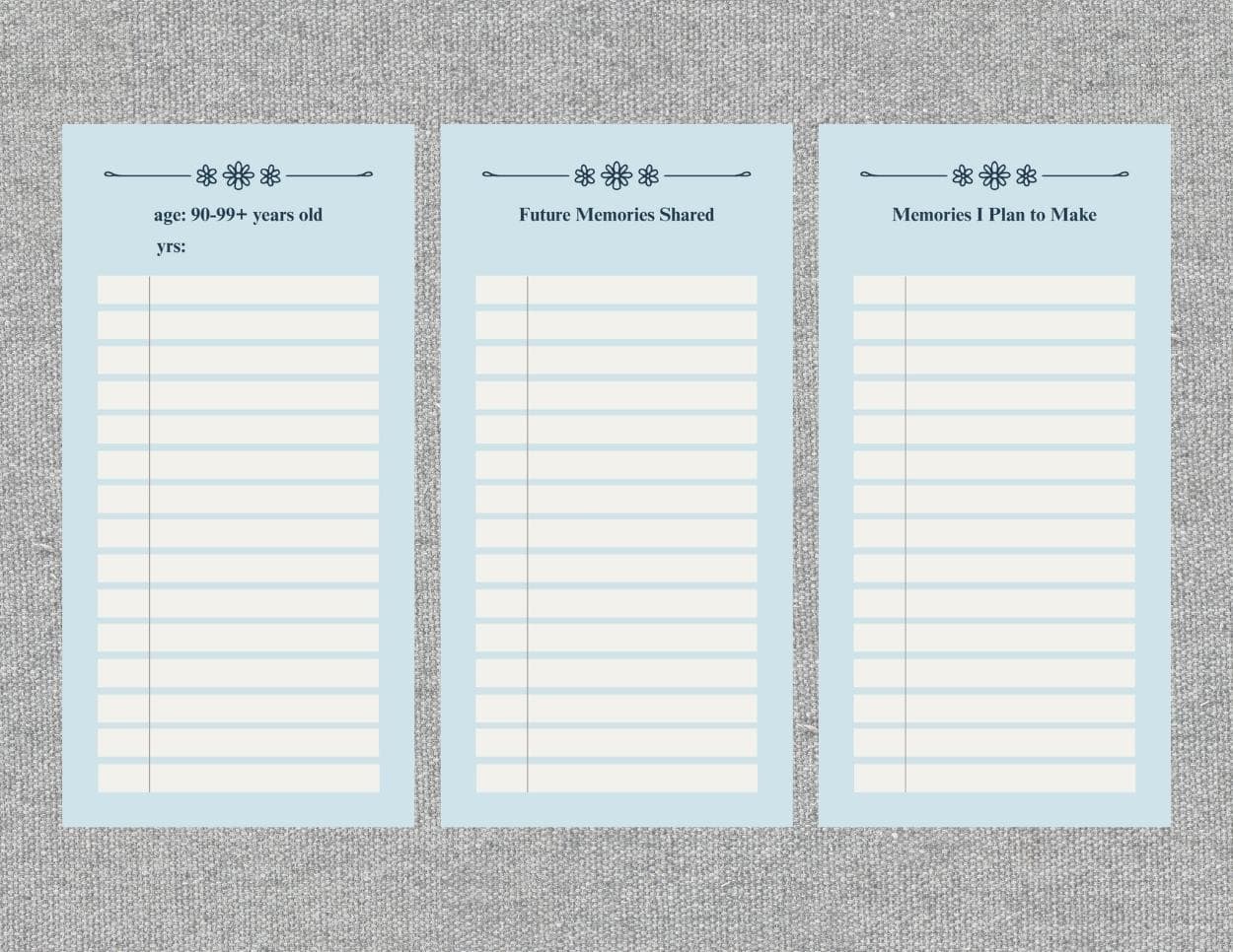 Memory map template with three sections for shared memories and future plans.