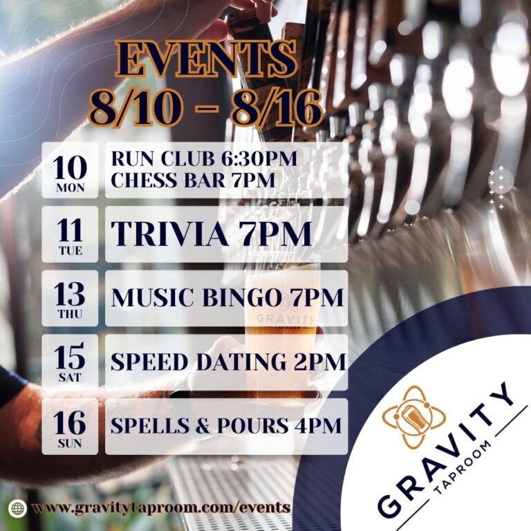 Trivia Knights Trivia at Gravity Taproom