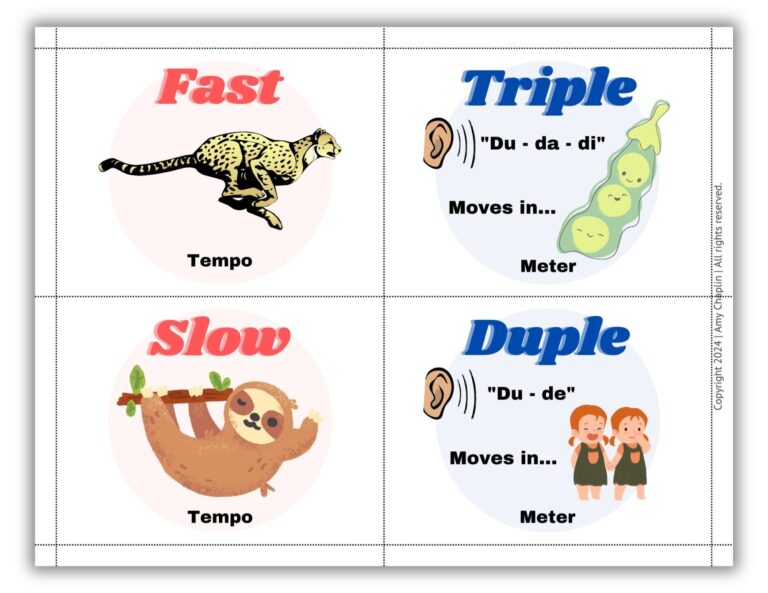 Visual Listening Cards_Preview Image 1