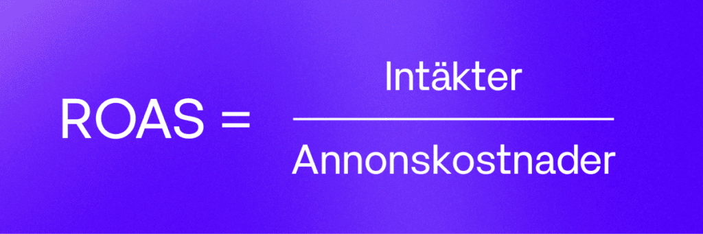 Matematisk formel f&ouml;r att r&auml;kna ut ROAS, Return on Ad Spend
