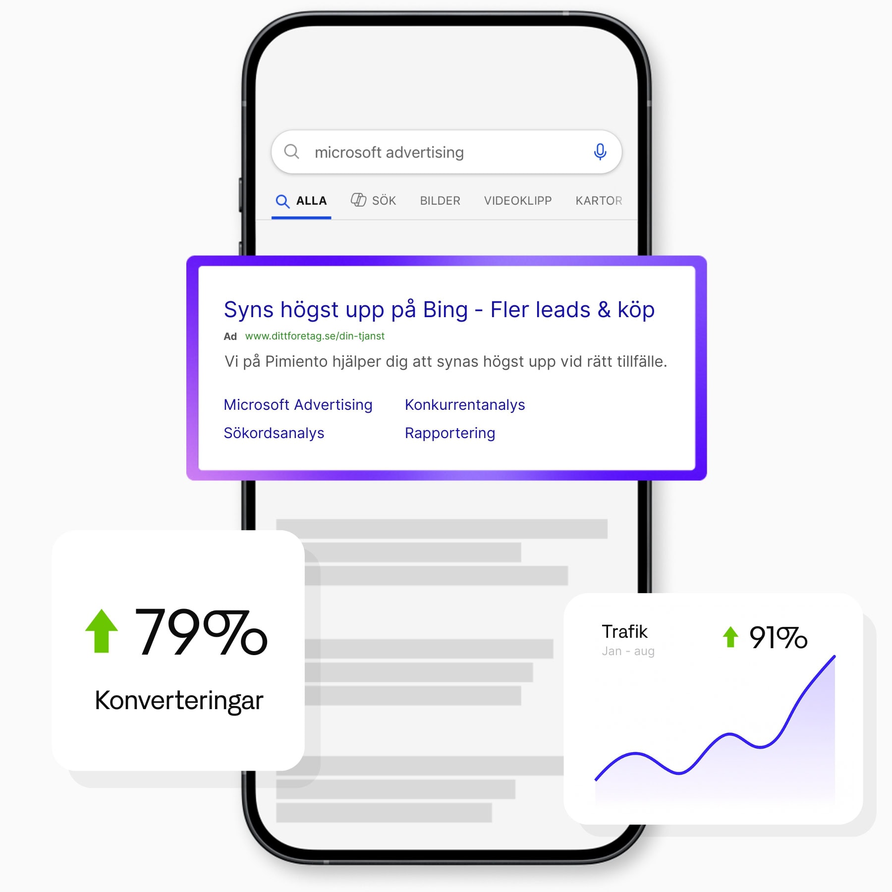 En illustration av att synas högst upp i det betalda sökresultatet på Bing med hjälp av Pimientos Microsoft Ads tjänster och vad det ger för resultat