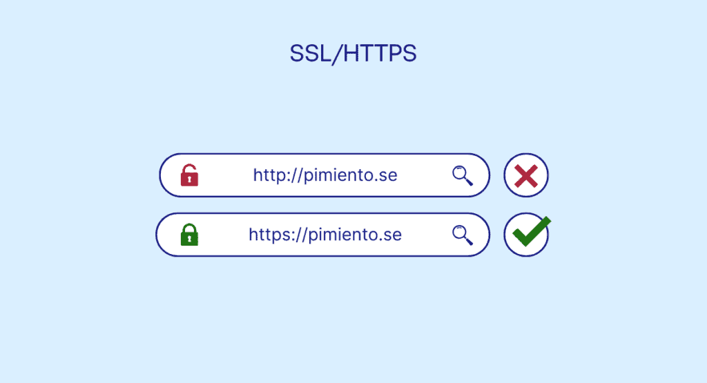 Ett exempel på en osäker url utan ssl och en säker url med ssl