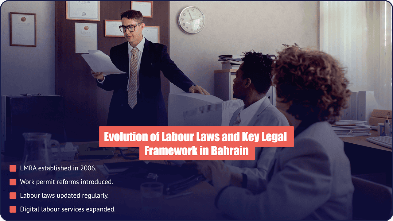Evolution of Labour Laws in Bahrain | PI Startup Advisory pi startup advisory evolution labour laws bahrain