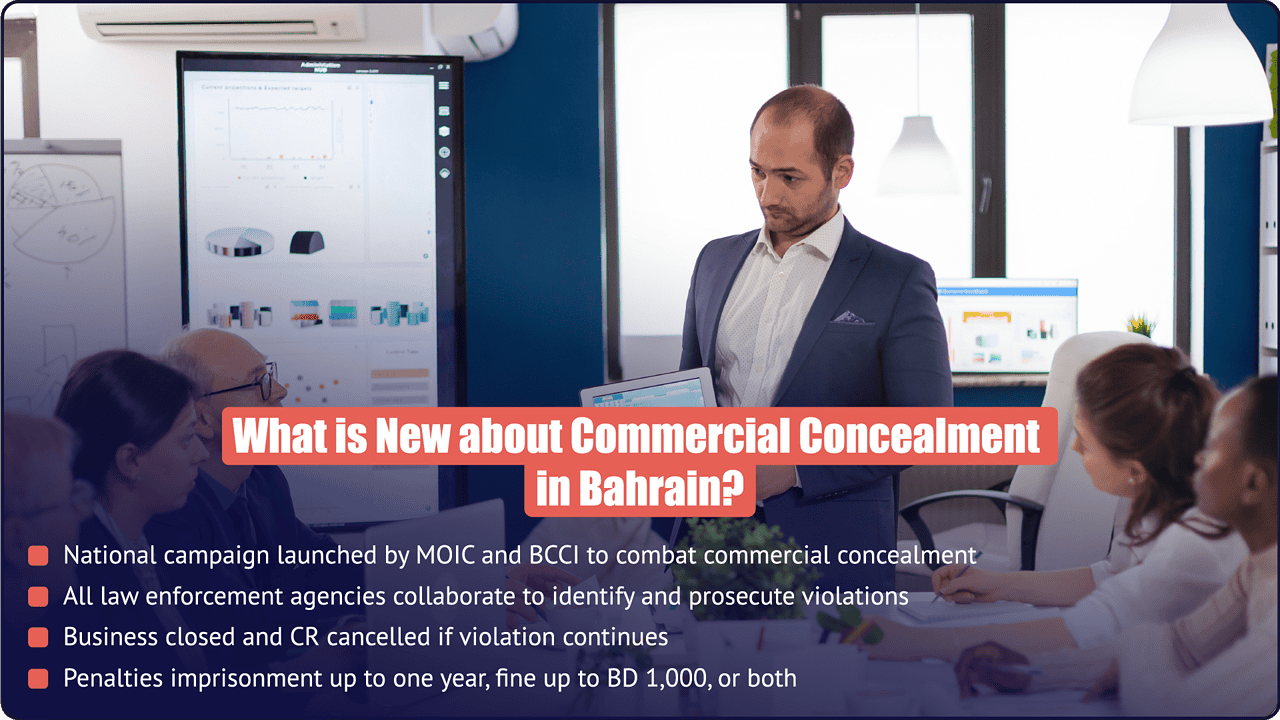 What is new about commercial concealment in Bahrain — MOIC and BCCI enforcement explained by PI Startup Advisory What is new about commercial concealment in Bahrain - MOIC and BCCI national campaign, CR cancellation, and penalties up to BD 1,000 or imprisonment