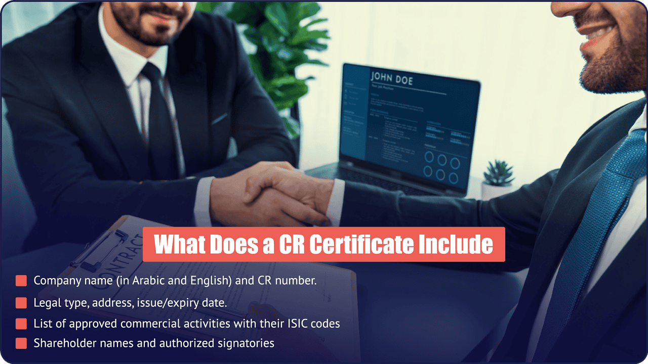 What a Bahrain CR certificate includes - MOIC fields explained by PI Startup Advisory What a Bahrain CR certificate includes - company name, CR number, legal type, ISIC activity codes, shareholder names, and authorised signatories