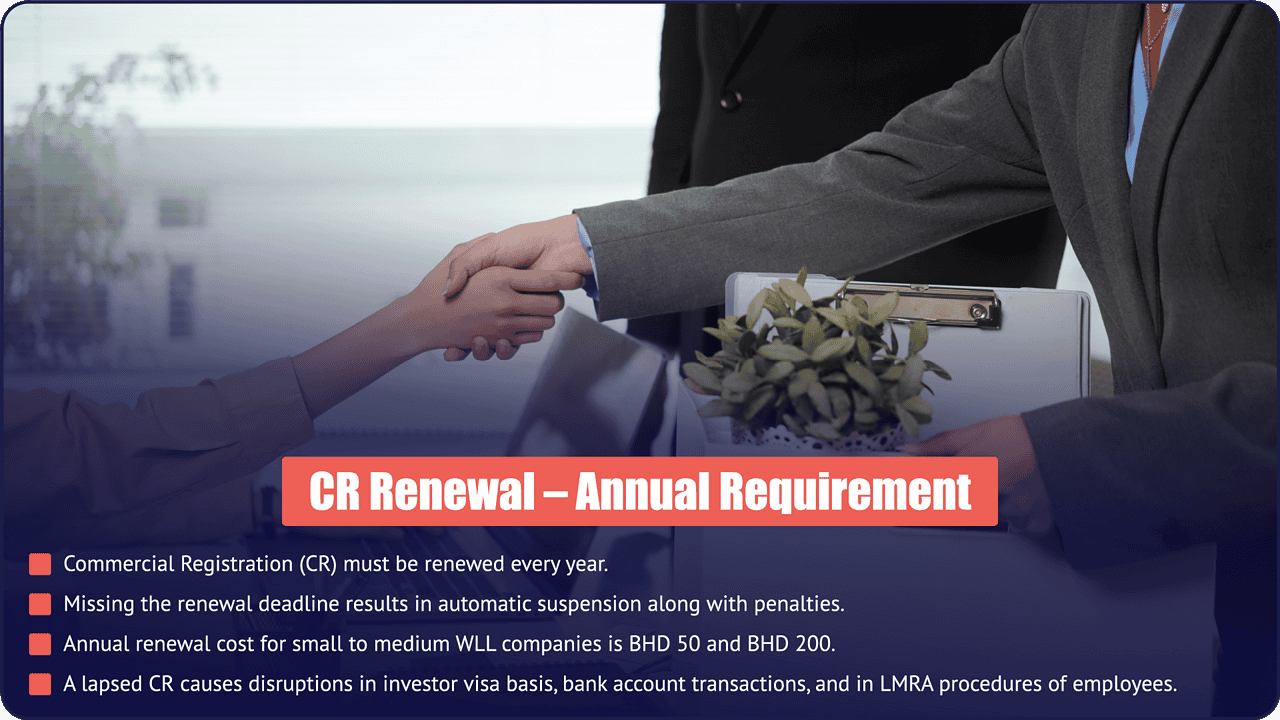 Bahrain CR renewal annual requirement - costs and consequences explained by PI Startup Advisory Bahrain CR renewal - annual requirement, BHD 166 per year, automatic suspension for missed deadlines, impacts investor visa and LMRA procedures