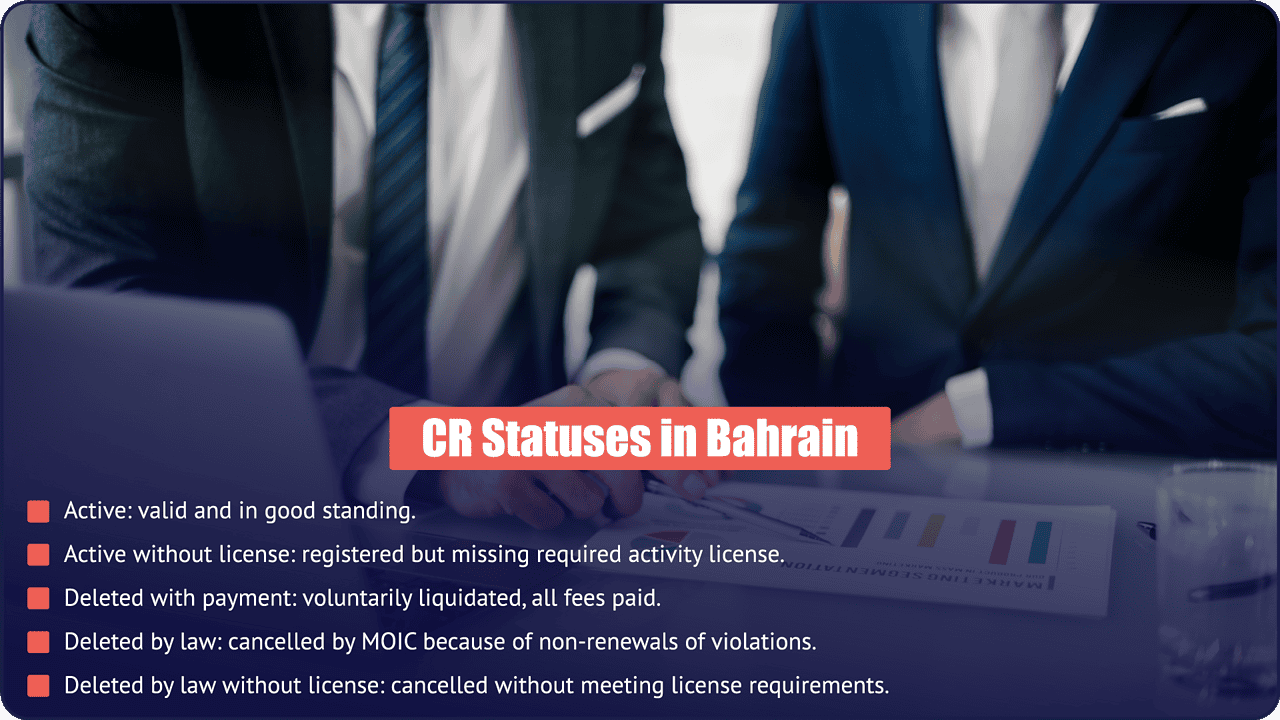 CR statuses in Bahrain - what each MOIC status means for your company by PI Startup Advisory CR statuses in Bahrain - Active, Active without licence, Deleted with payment, Deleted by law, and Deleted by law without licence explained