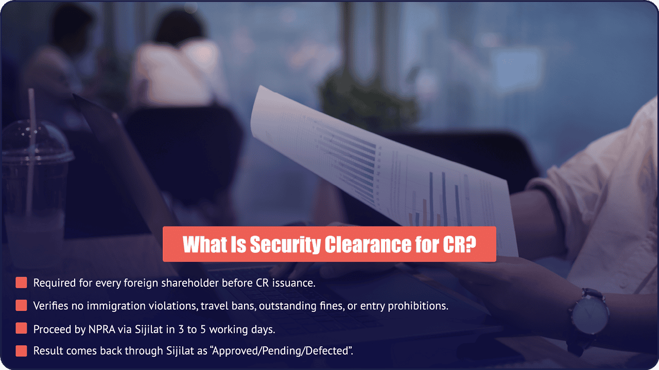 What is security clearance for CR in Bahrain - NPRA process explained by PI Startup Advisory What security clearance for CR means in Bahrain - NPRA checks via Sijilat in 3 to 5 working days, result returned as Approved, Pending, or Defected
