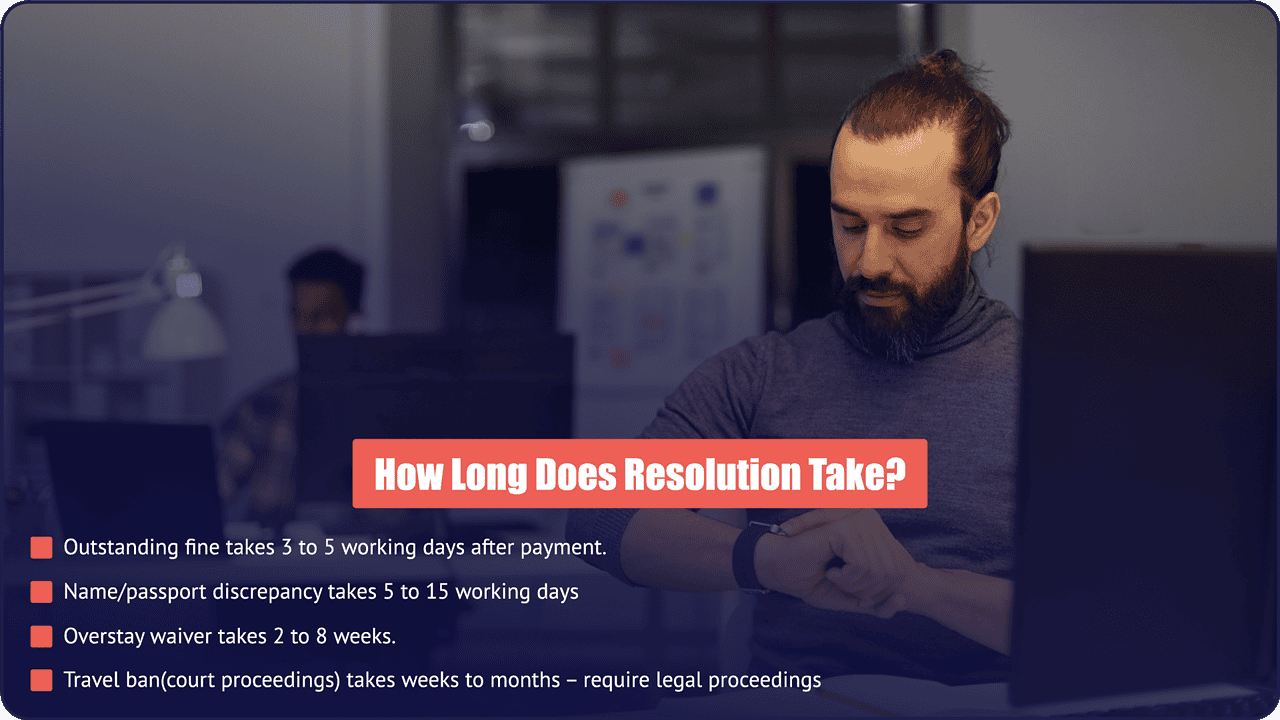 How long a Defected security clearance takes to resolve in Bahrain - timelines by issue type by PI Startup Advisory How long a Defected security clearance takes to resolve in Bahrain - 3–5 days for fines, 5-15 days for passport issues, weeks for overstay or travel ban