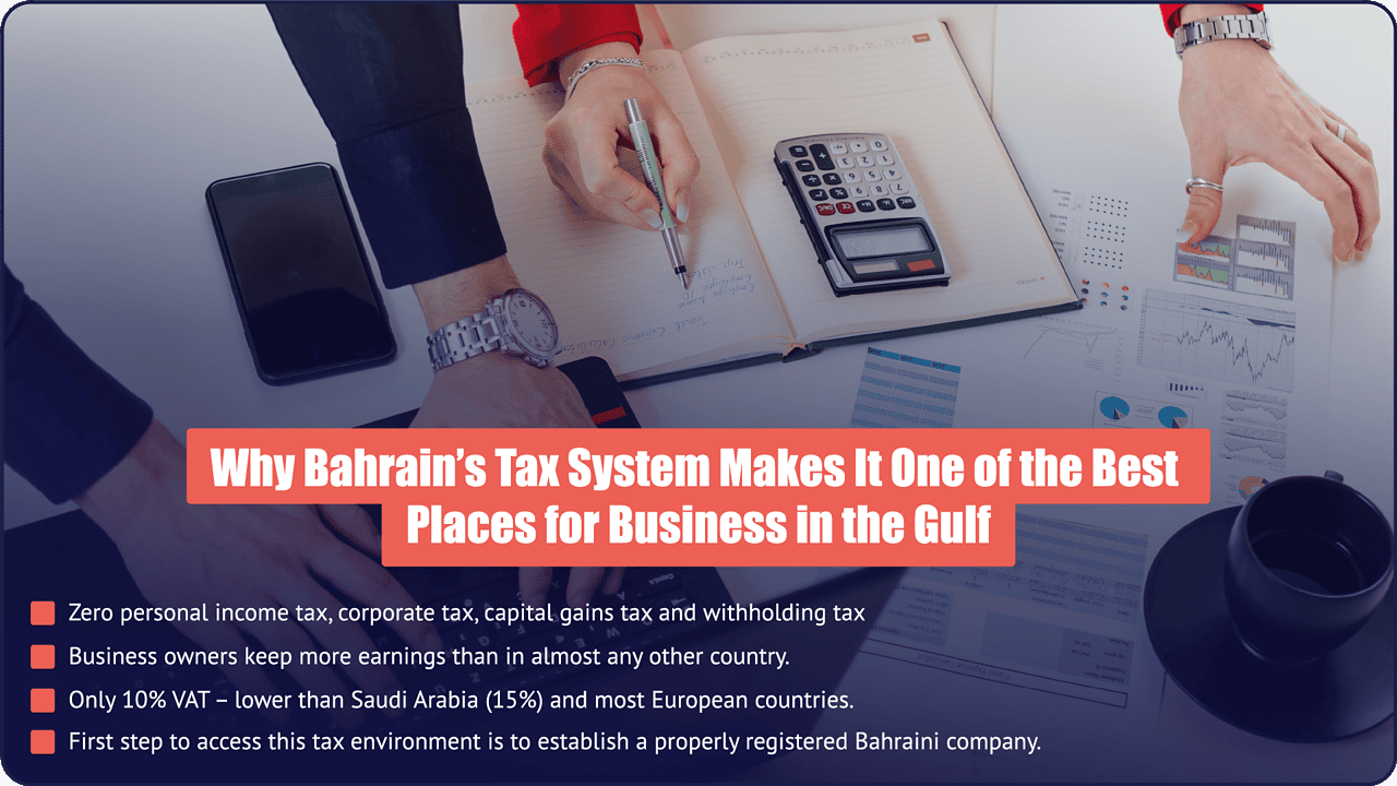 Why Bahrain's tax system makes it one of the best places for business in the Gulf - PI Startup Advisory Why Bahrain's tax system makes it one of the best places for business in the Gulf - zero corporate tax, zero income tax, 10% VAT