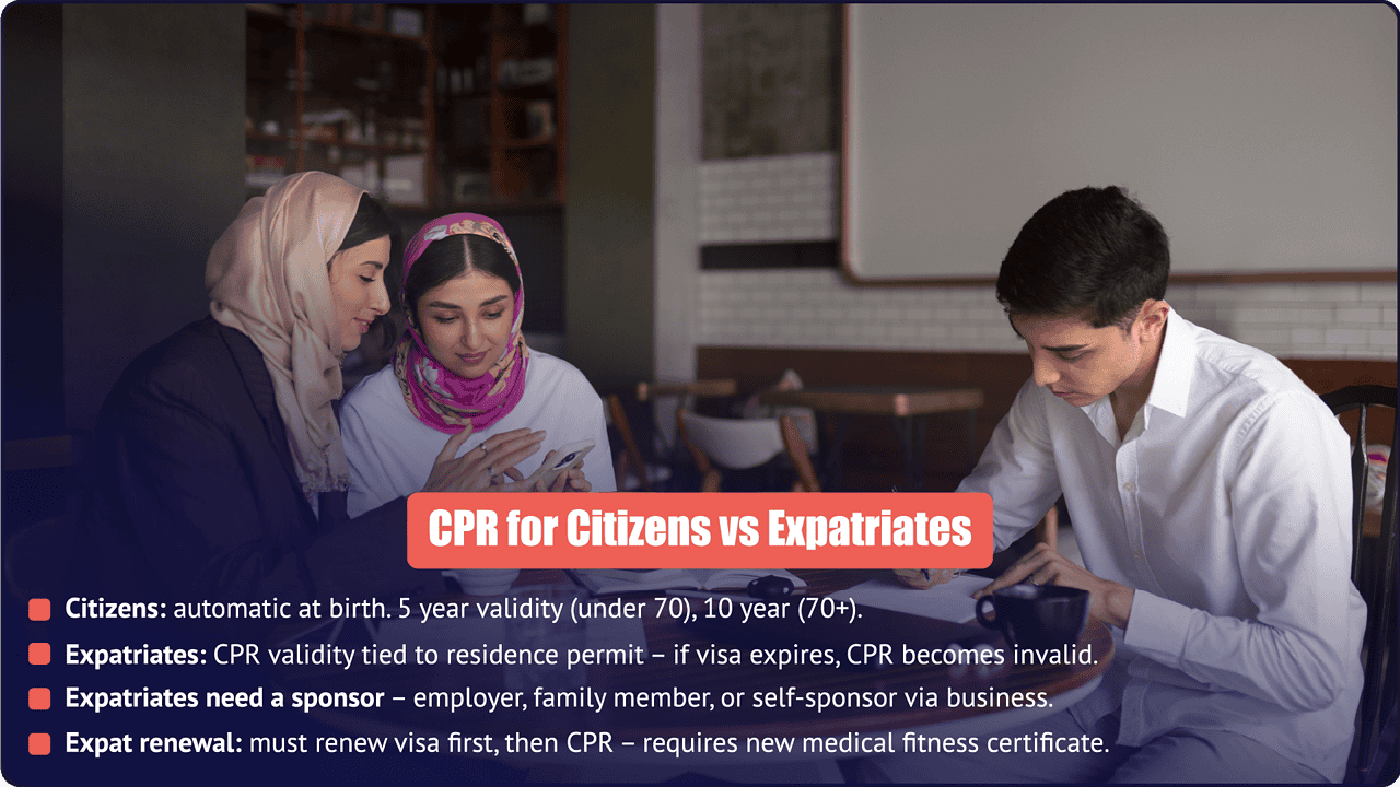 Bahrain CPR for Citizens vs Expatriates | Validity, Sponsorship & Renewal Requirements - PI Startup Advisory Bahrain CPR for citizens vs expatriates - citizen validity 5 or 10 years, expat CPR tied to residence permit, sponsor and renewal requirements