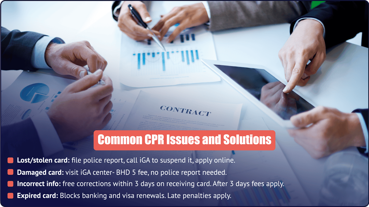 Common Bahrain CPR Issues and Solutions | Lost, Damaged, Incorrect & Expired Card — PI Startup Advisory Common Bahrain CPR issues - lost or stolen card police report, damaged card BHD 5 fee, incorrect info 3-day free correction, expired card penalties