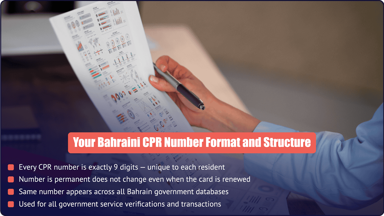 Bahrain CPR Number Format and Structure | 9-Digit Permanent Identifier Across Government Databases - PI Startup Advisory Bahrain CPR number format - 9 digits, permanent and unique to each resident, used across all government databases and service verifications
