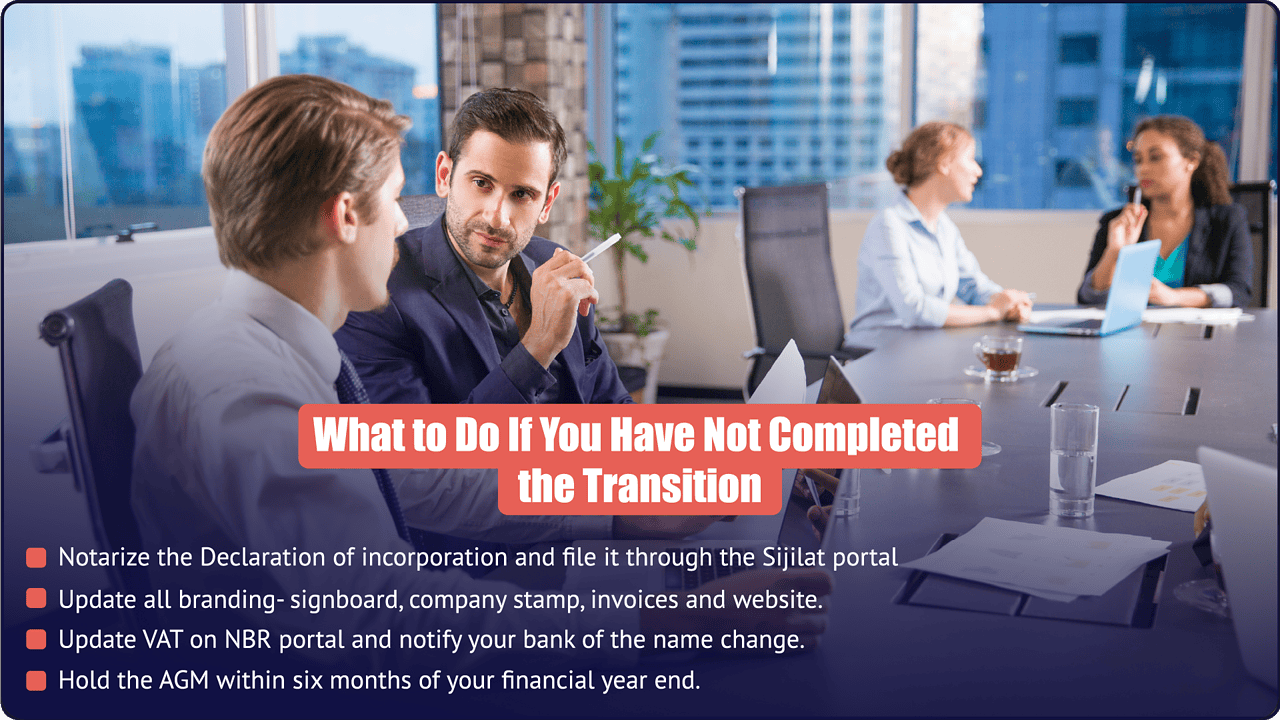 What to Do If You Have Not Completed the SPC to WLL Transition in Bahrain | Sijilat, NBR & AGM - PI Startup Advisory SPC to WLL transition steps if not completed - notarise MOA via Sijilat, update branding, notify bank, update NBR, hold AGM within 6 months