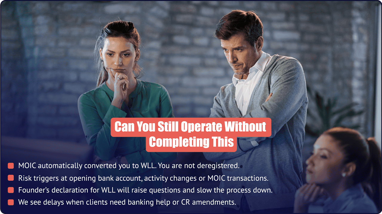 Can You Still Operate Without Completing the SPC to WLL Transition in Bahrain? | Banking & CR Risks - PI Startup Advisory Can you operate in Bahrain without completing SPC to WLL transition - risks at banking, CR amendments, and MOIC transactions explained
