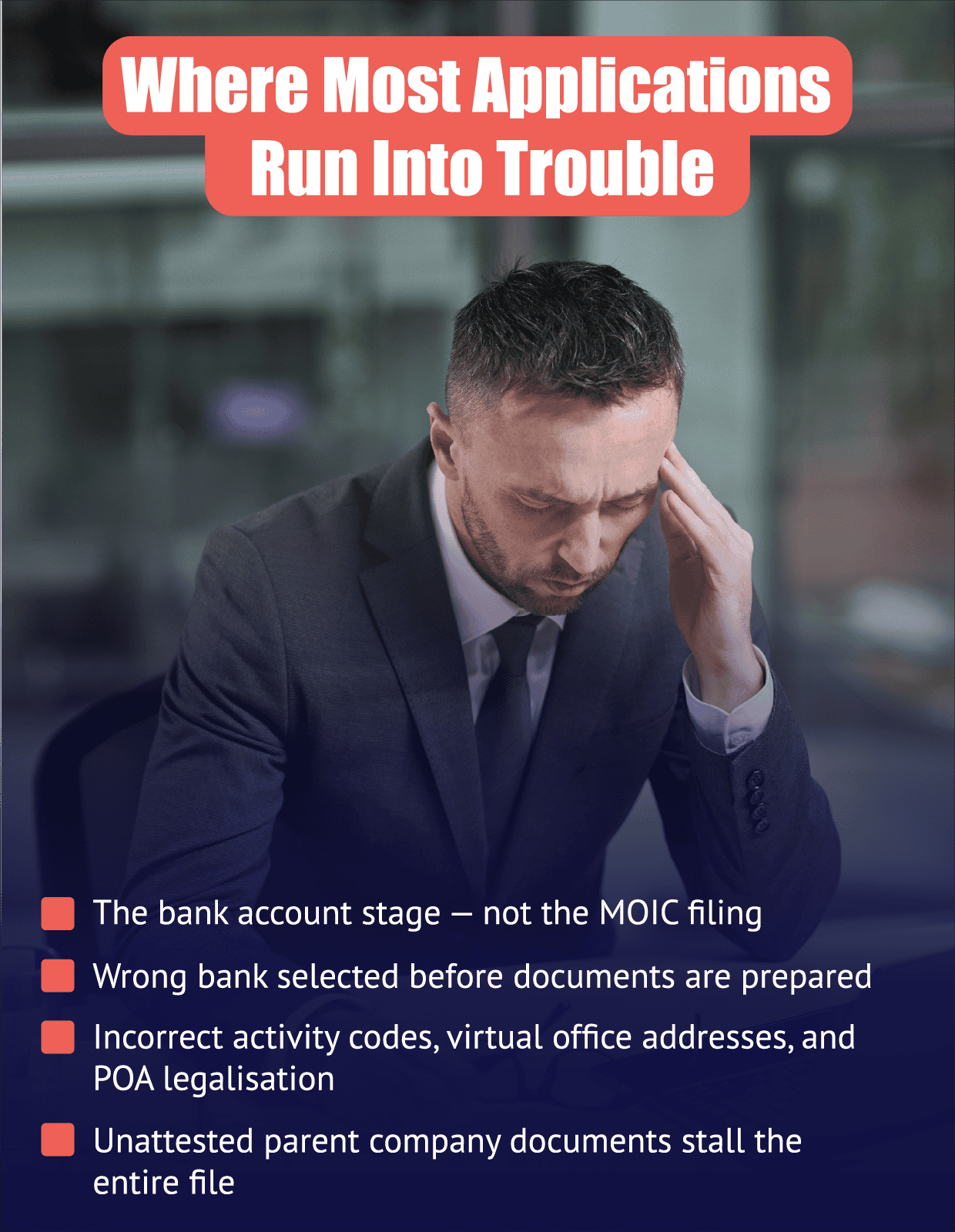 Four most common reasons Bahrain company formation applications are delayed — bank selection, activity codes, document legalisation, and corporate shareholder attestation