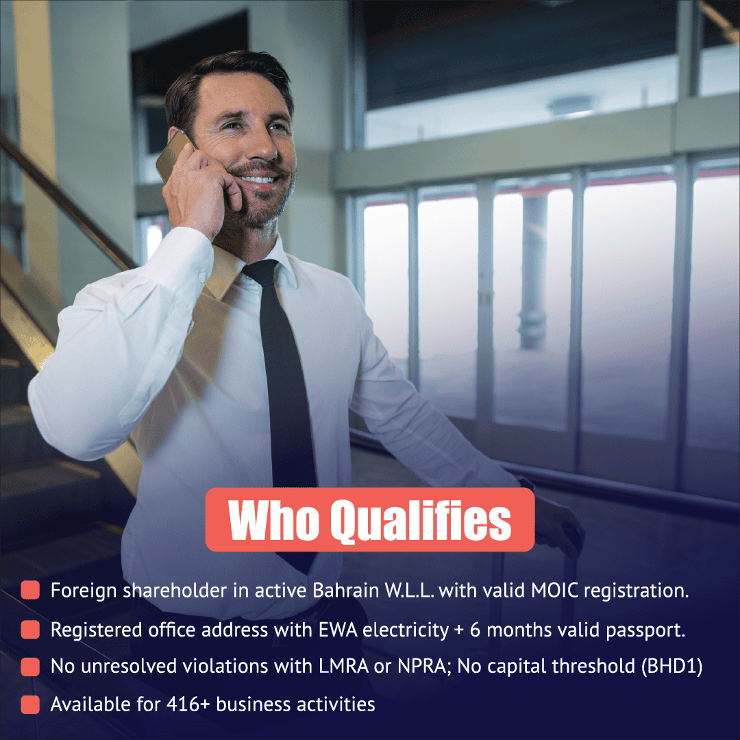 PI Startup Advisory guide explaining Bahrain investor visa qualification requirements for foreign shareholders and business owners.