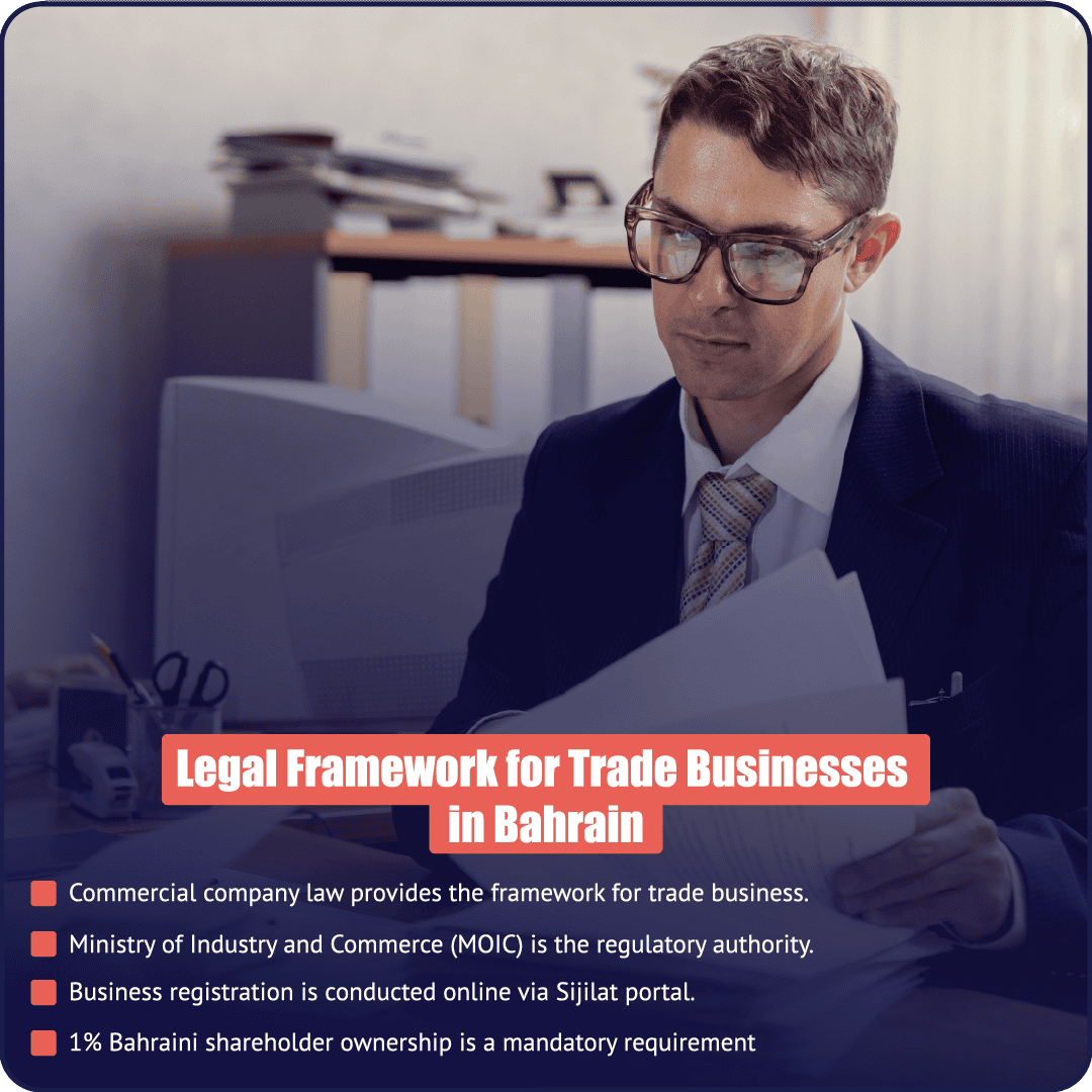 PI Startup Advisory consultant reviewing legal documents for trade business registration and compliance in Bahrain.
