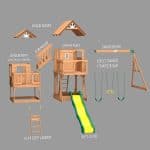 Detailed diagram of a Malibu Swing Set with various play features for kids.