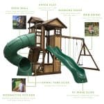 Bristol Point Swing Set with slides, swings, and climbing features for kids in Texas.