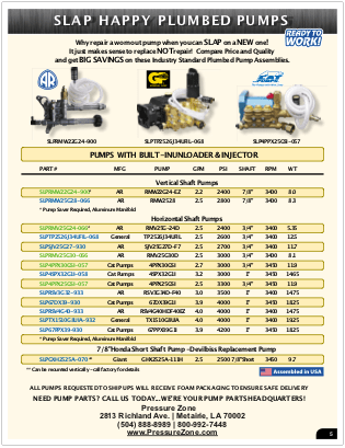 2019 Pressure Zone Parts 01 Pumps